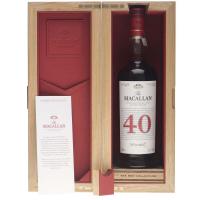 Macallan 40 Years Old, The Red Collection 2023 0,70 Ltr. Flasche 47,5 % vol.